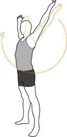 arm rotation as warm up