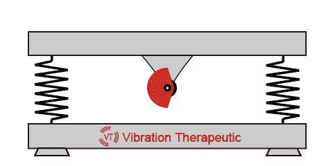Linear vibration animation